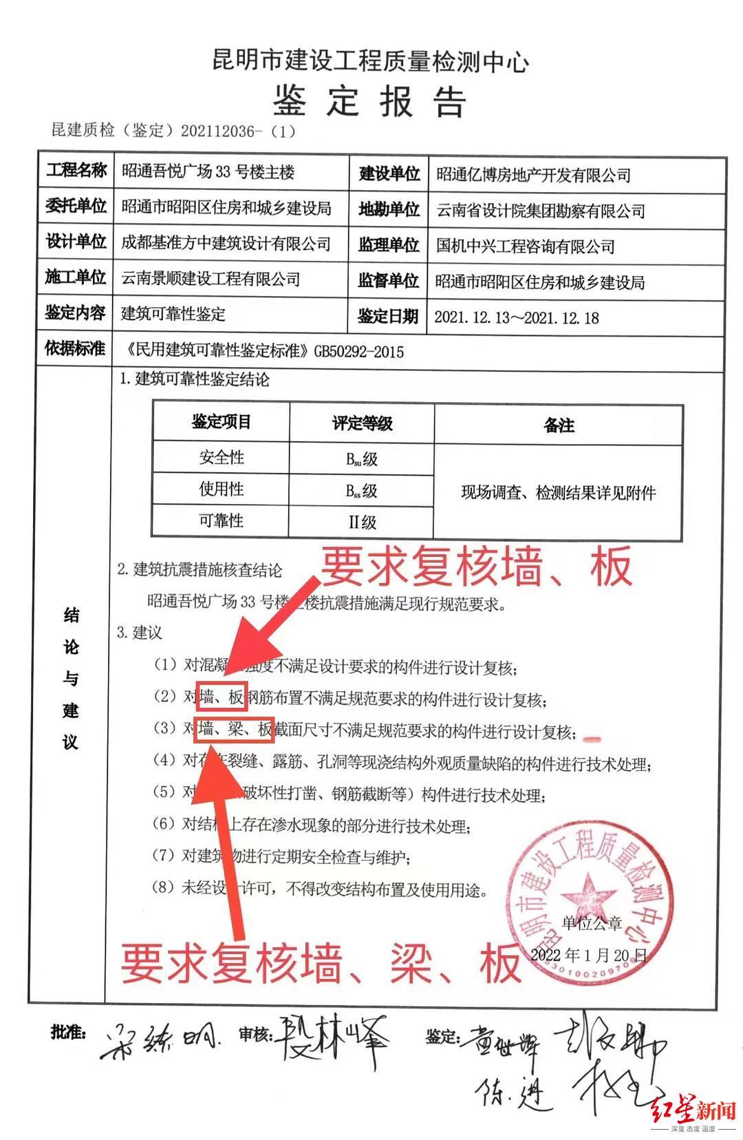 昭通房产最新楼盘深度解析