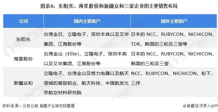 功东高速最新进展、影响及未来展望