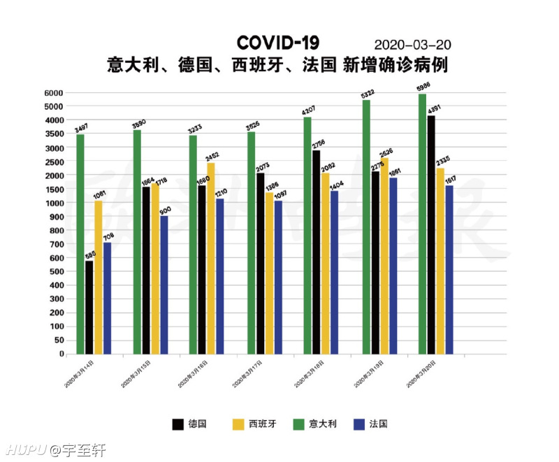 欧洲疫情最新动态，挑战与希望并存