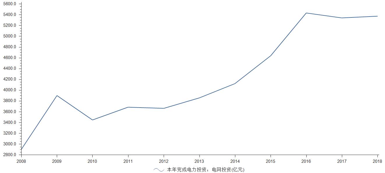 国电南瑞重组最新动态，深度解析及前景展望