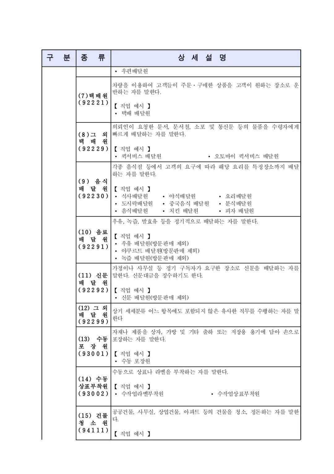 韩国F4签证最新政策详解