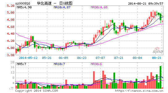 股票最新热点，市场趋势与投资机会探索